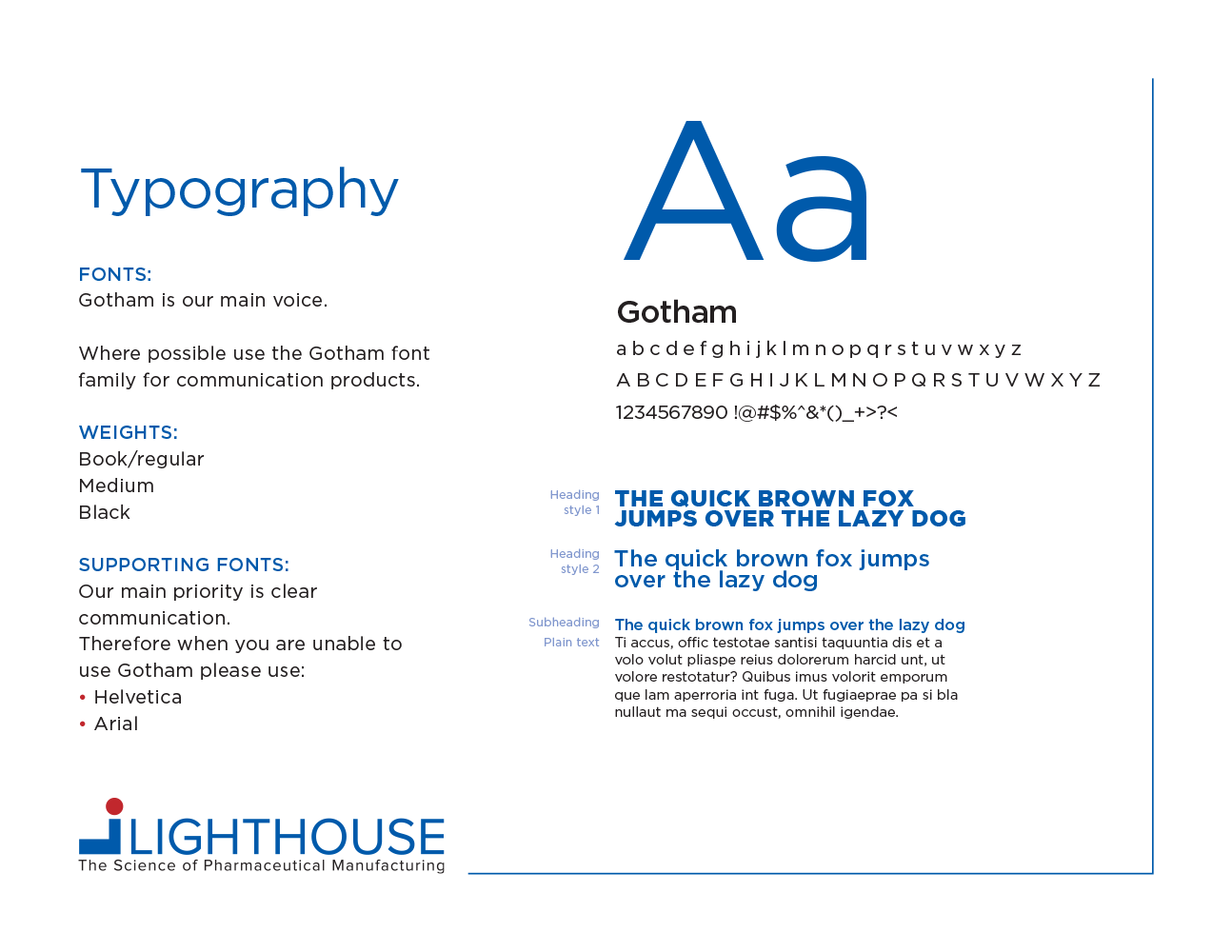 Brand-Guide-typografie