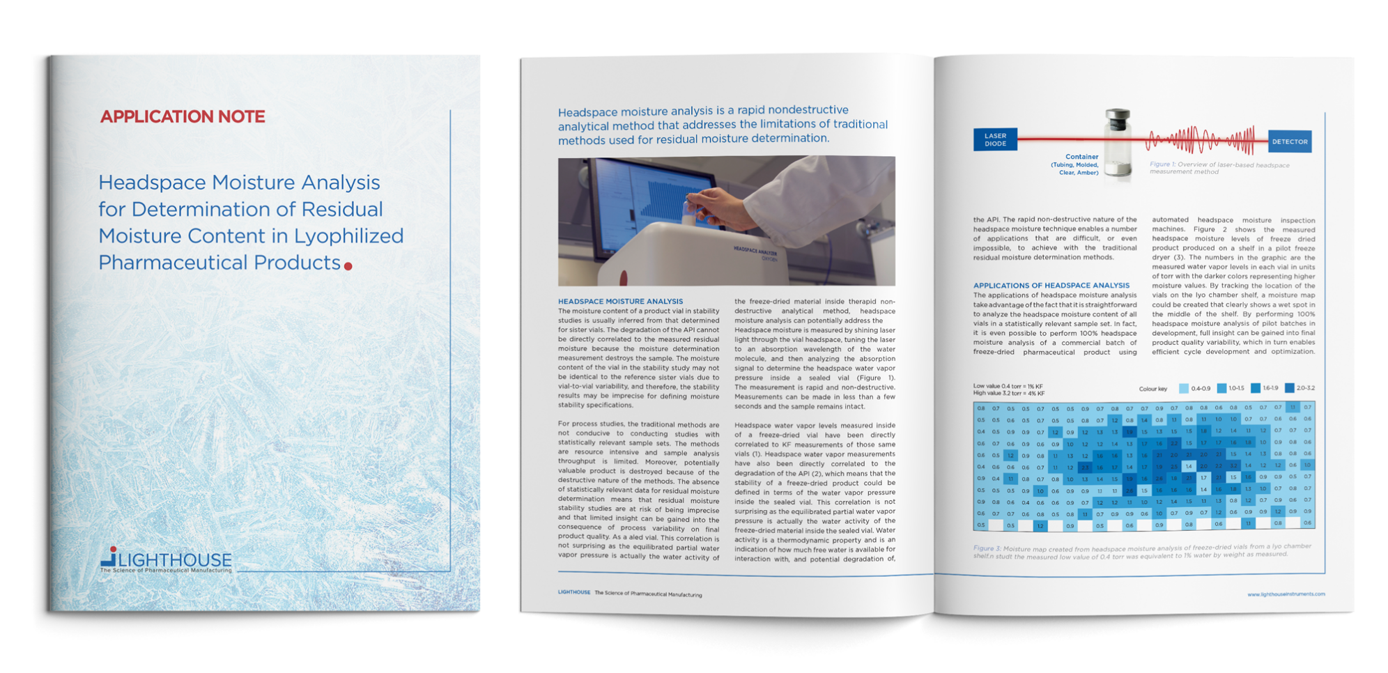 brochure-Spread-design